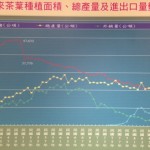 【三塊趴趴走】胖達人、山水米、台灣茶